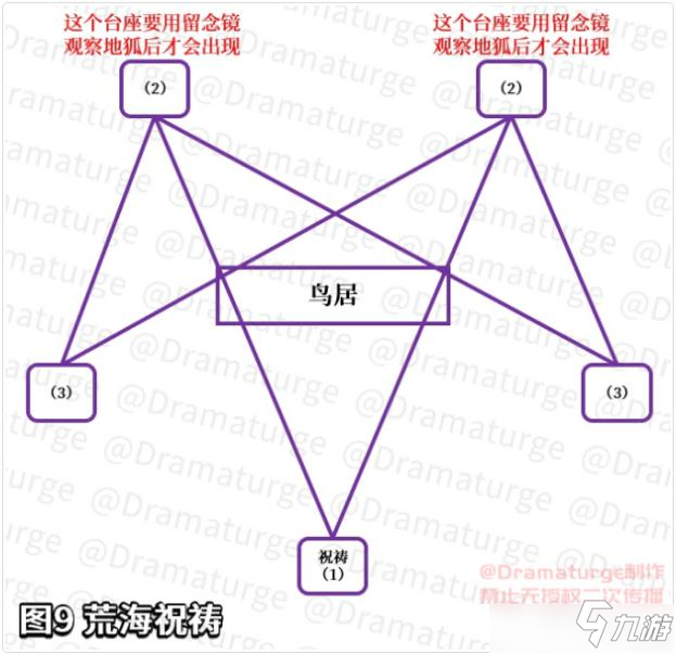 《原神》神櫻大祓最后一個任務(wù)圖文攻略