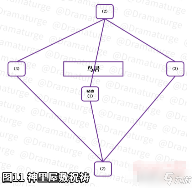 《原神》神里屋敷之外的灘涂地下鎮(zhèn)物獲取攻略