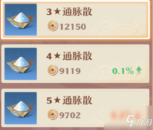 <a id='link_pop' class='keyword-tag' href='https://www.9game.cn/mhxzx/'>梦幻新诛仙</a>最新丹道生活技能怎么赚钱？最新丹道生活技能搬砖指南