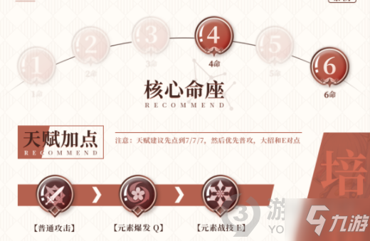原神神里绫华用什么圣遗物和武器 神里绫华圣遗物和武器推荐