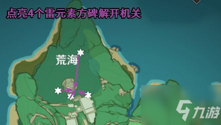 原神神櫻大祓任務(wù)攻略大全 原神祭神奏上完成流程介紹