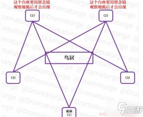 原神祓行任务怎么做 祓行任务攻略流程分享