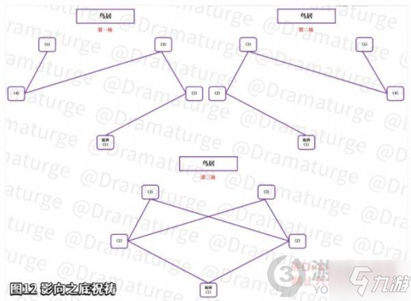 原神瘴晦瘤怎么打 原神击败瘴晦瘤攻略