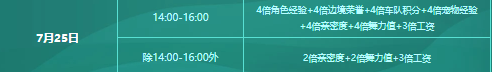 《QQ飛車》7月25日在線活動