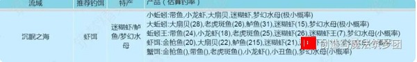 創(chuàng)造與魔法療海龍和愈海龍捕捉攻略大全