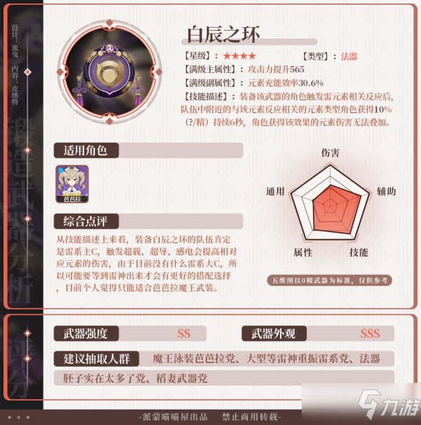 《原神》2.0四星武器強(qiáng)度評測