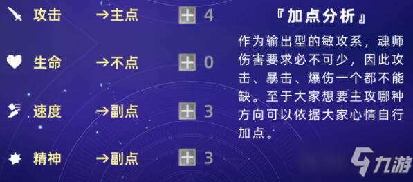 斗羅大陸魂師對決朱竹清強度評測及加點陣容推薦