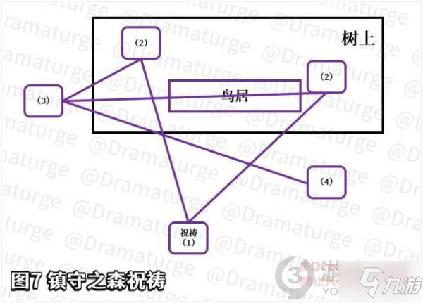 原神小貍子在哪里 原神神櫻大祓深林貍子任務(wù)攻略