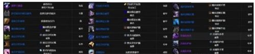 魔兽世界TBC怀旧服T5本所需抗性装一览 冰火炕必须准备
