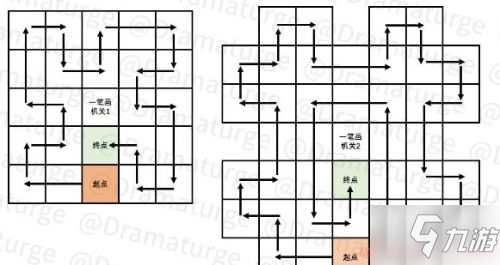 原神手游恒常机关阵列解锁方法攻略