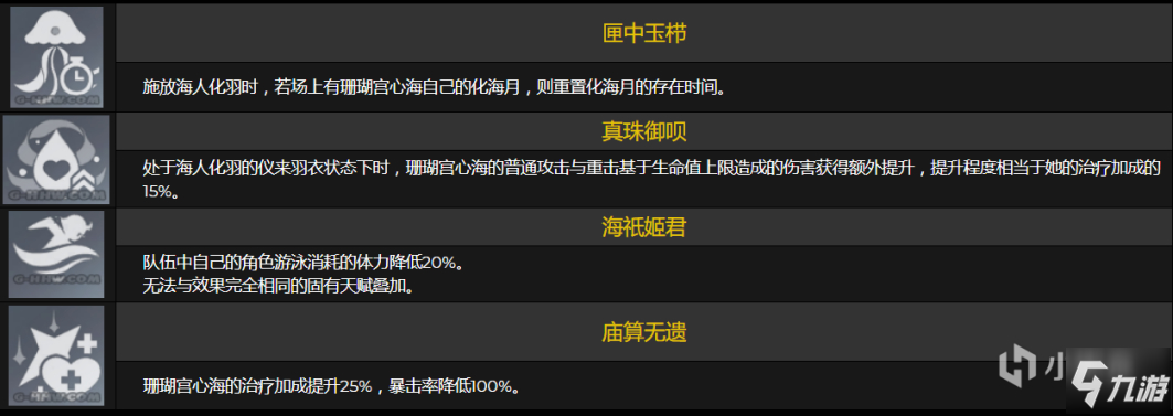 原神珊瑚宫心海技能及命座介绍