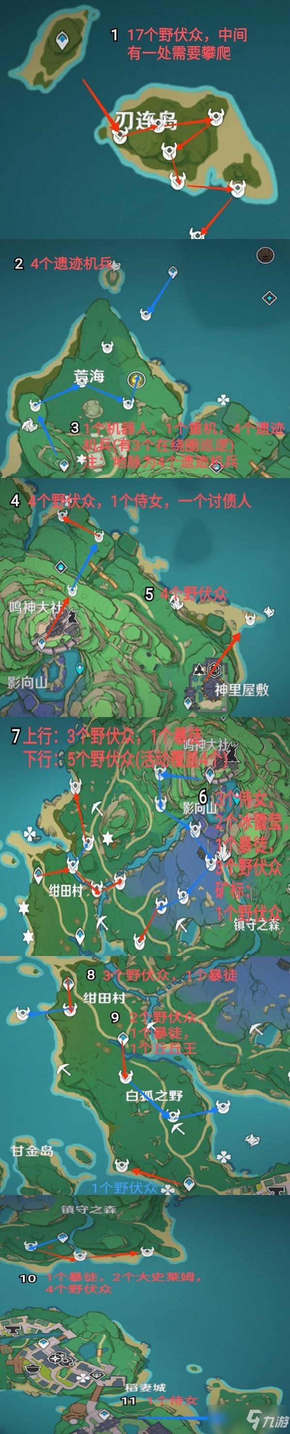 原神稻妻锄大地攻略路线图大全：稻妻锄大地锄新怪刷材料路线汇总