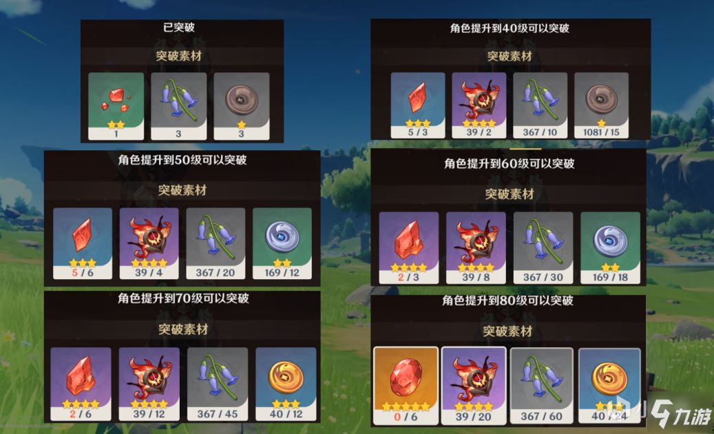 原神2.0绯樱绣球采集路线分享