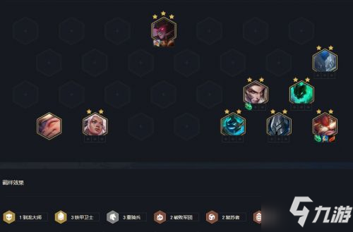 lol云顶之弈11.15破败铁骑怎么玩 S5.5破败铁骑女枪出装阵容搭配攻略