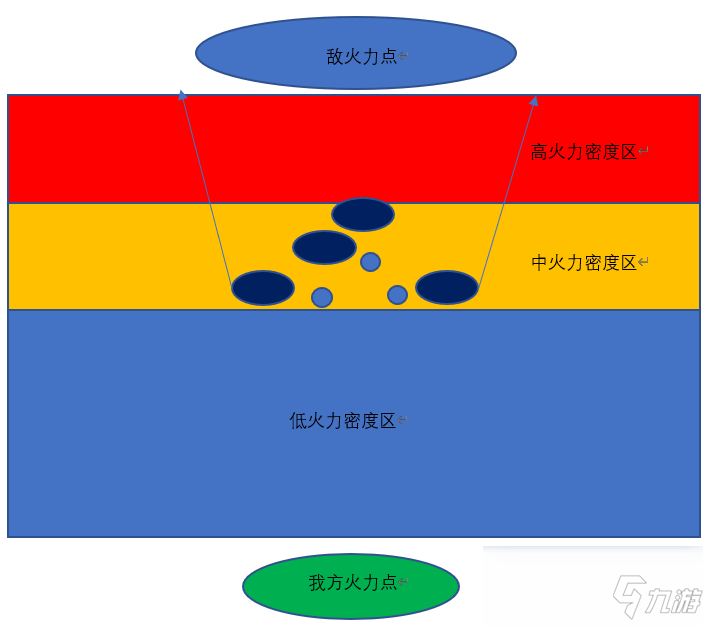 《人間地獄》突擊兵煙霧彈使用技巧分享