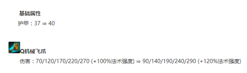 LOL11.15版本輔助機器人玩法出裝