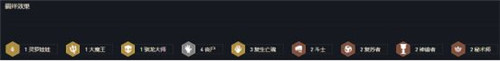 云顶之弈S5.5赛季丧尸九五成型即吃鸡