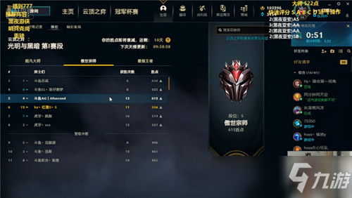 云顶之弈s5.5丧尸龙族大砍 烂分阵容推荐