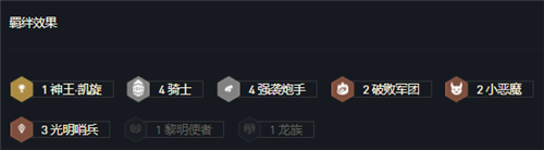 云顶之弈11.15新版本最新阵容 炮手骑士阵容玩法解析
