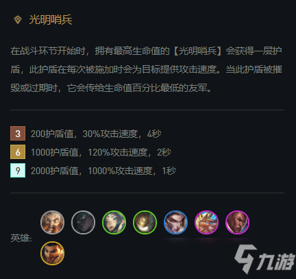 云顶之弈S5.5光明哨兵卢锡安玩法教程