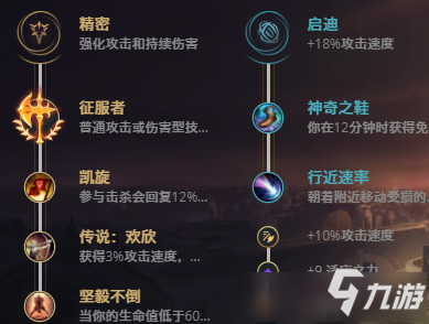 LOL11.15狂戰(zhàn)士 奧拉夫攻略