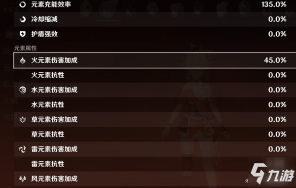 原神宵宫E技能伤害分析 元素战技增伤效果详解