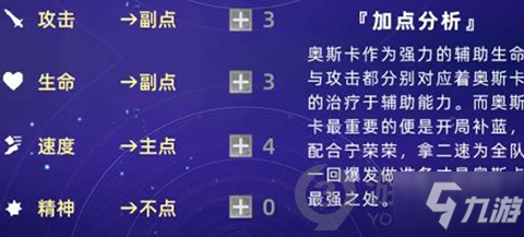 斗羅大陸魂師對決奧斯卡陣容怎么搭配 奧斯卡陣容搭配推薦