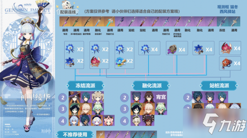 原神神里绫华养成攻略 神里绫华装备阵容搭配玩法大全