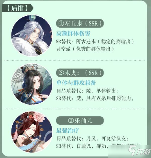 花亦山心之月平民最强阵容推荐