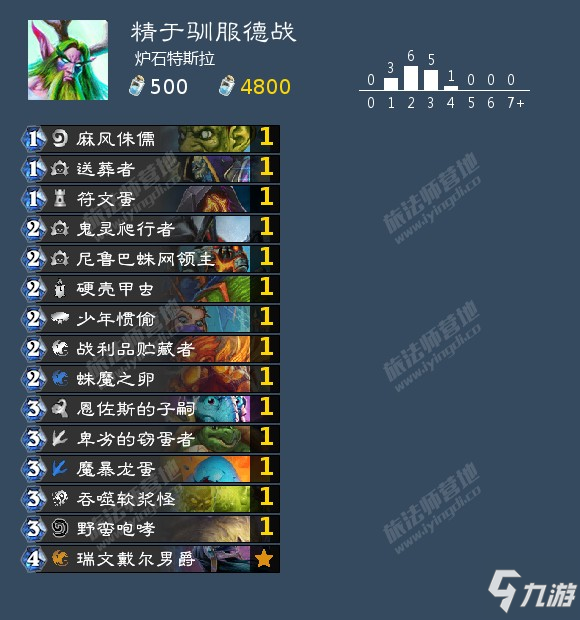炉石传说对决模式精于驯服宝藏卡组构筑思路分享