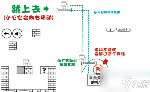 奇怪的大冒險(xiǎn)如何進(jìn)入5-1 奇怪的大冒險(xiǎn)5-1攻略