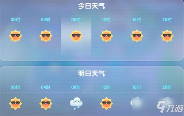 《摩尔庄园手游》7月3日天气预报