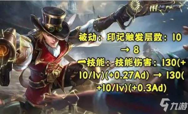 《<a id='link_pop' class='keyword-tag' href='https://www.9game.cn/wzry/'>王者荣耀</a>》体验服马可波罗加强了什么