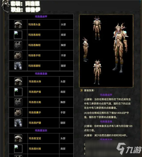 魔獸世界懷舊服全職業(yè)T4套裝分析 強(qiáng)勢(shì)職業(yè)更強(qiáng) 戰(zhàn)士不盡人意