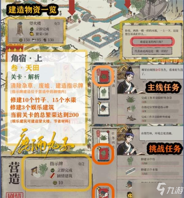 江南百景图角宿上天田关卡通关攻略