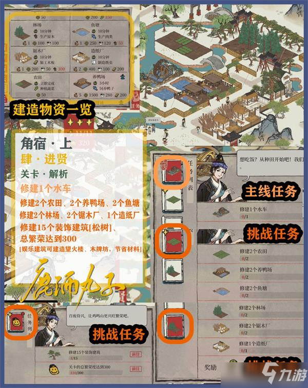 江南百景图角宿上进贤关卡通关攻略