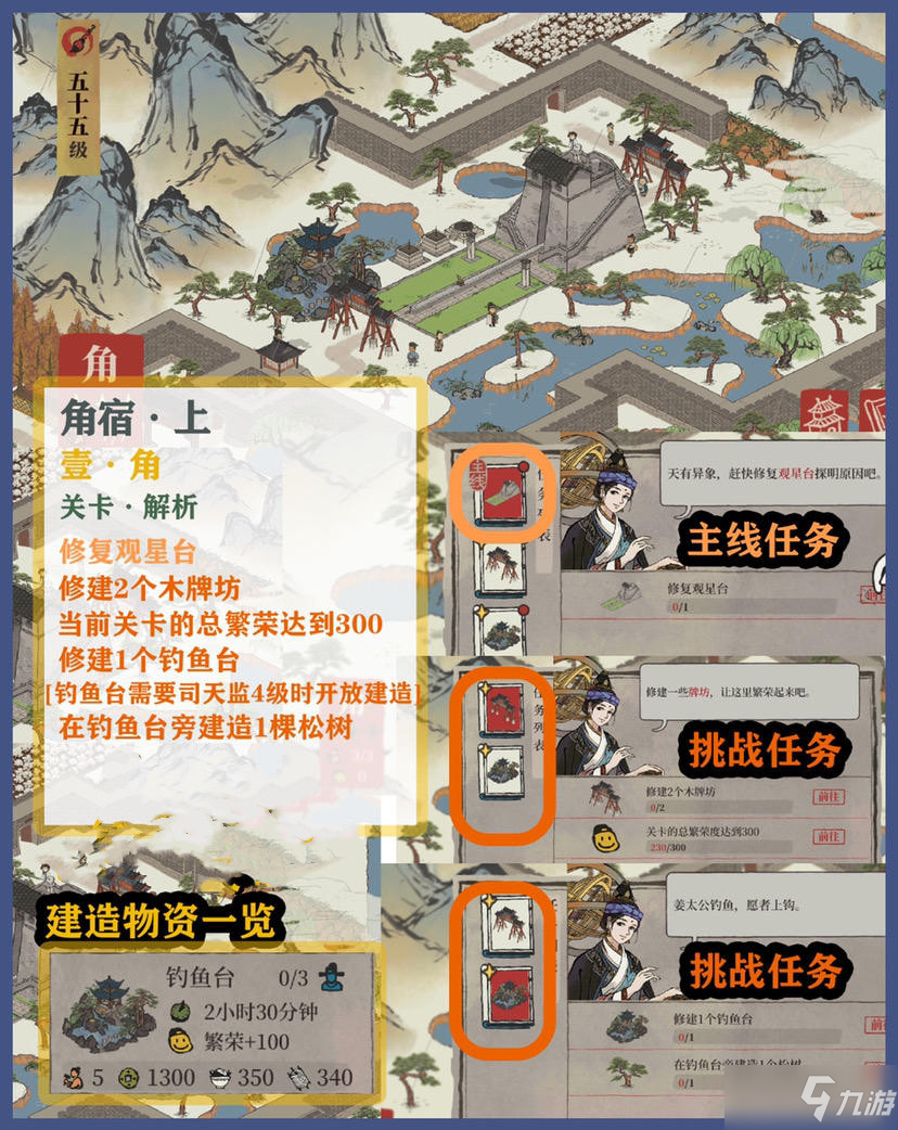 《江南百景图》东宫苍龙角宿全关卡三星攻略