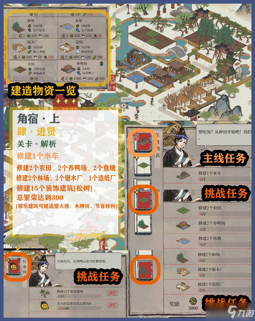 《江南百景图》东宫苍龙角宿全关卡三星攻略
