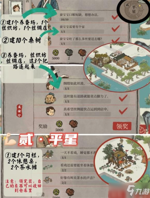 《江南百景图》东宫苍龙角宿全关卡三星攻略