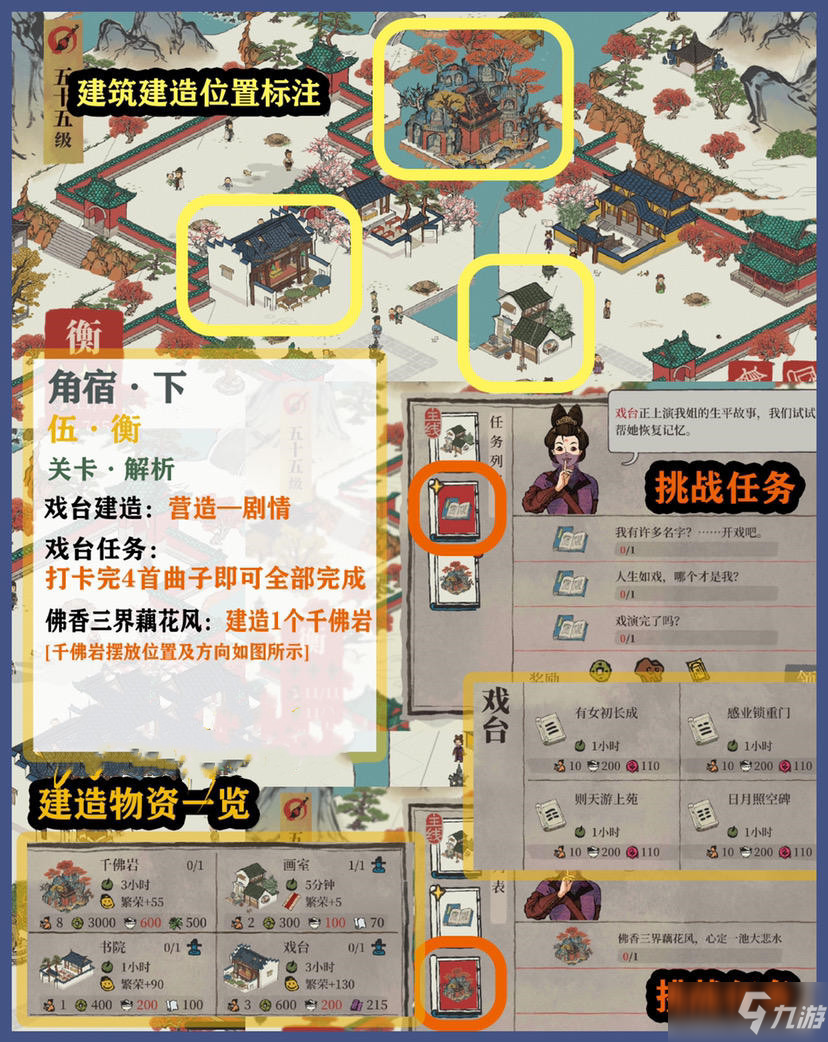 《江南百景图》东宫苍龙角宿全关卡三星攻略