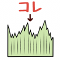 這個(gè)是什么來(lái)著