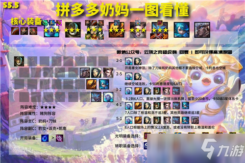 云顶之弈11.15b版本赌狗阵容排行 奶妈、猪妹惨遭削弱