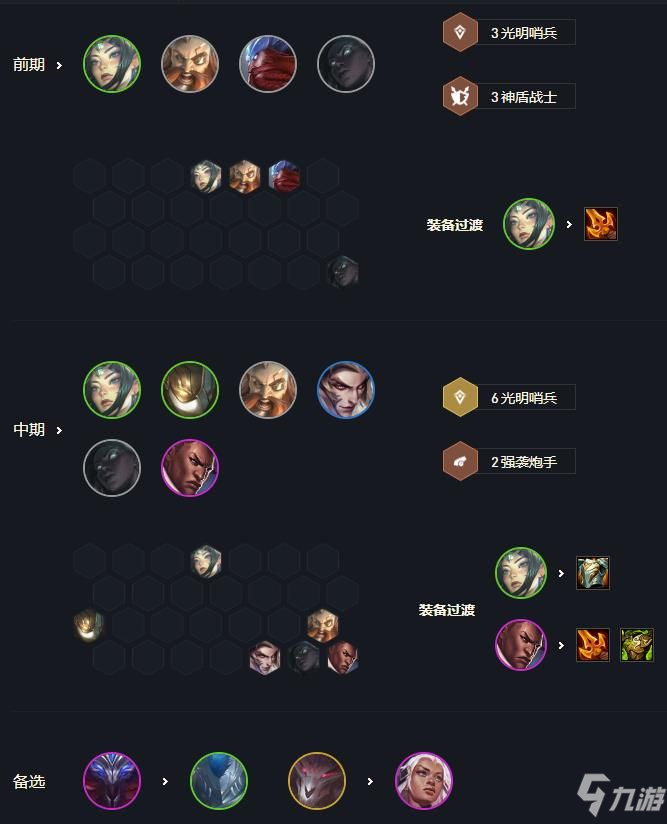 《云顶之弈》六光明哨兵阿克尚怎么玩