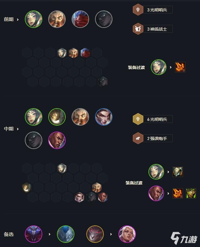 《云顶之弈》六光明哨兵阿克尚怎么玩