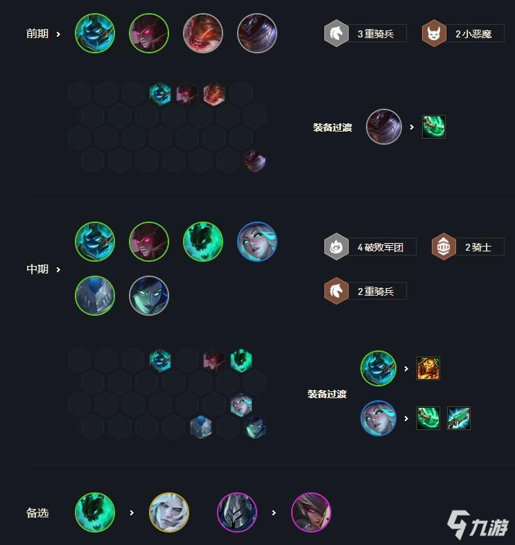 《云顶之弈》11.15版本重骑女枪怎么玩