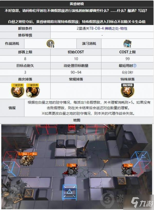 《明日方舟》fin-ts黃昏秘境怎么過(guò) 通關(guān)陣容配置布局攻略