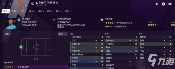 足球經(jīng)理2021移動(dòng)版中文版 零壹漢化版v12.0.2