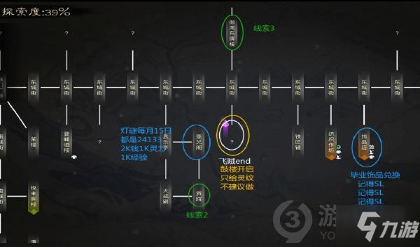 灵历十八年怎么玩 灵历十八年新手攻略