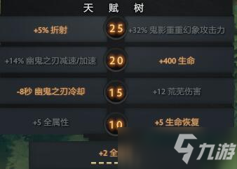 DOTA2 鬼幽现世 鬼影重重 萧瑟的幽鬼打法解析