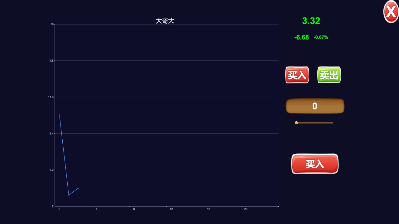 聯(lián)機(jī)大富翁好玩嗎 聯(lián)機(jī)大富翁玩法簡介